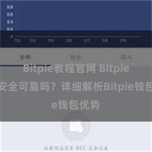 Bitpie教程官网 Bitpie钱包安全可靠吗？详细解析Bitpie钱包优势