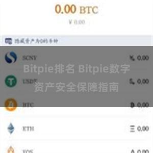 Bitpie排名 Bitpie数字资产安全保障指南