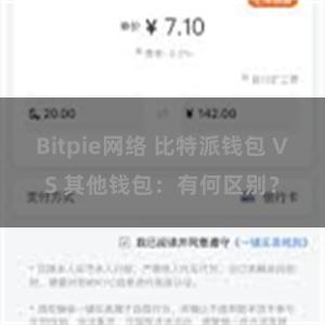 Bitpie网络 比特派钱包 VS 其他钱包：有何区别？