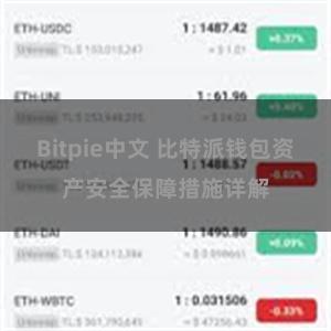 Bitpie中文 比特派钱包资产安全保障措施详解