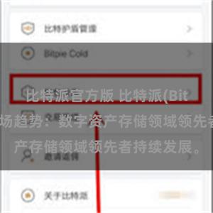 比特派官方版 比特派(Bitpie)钱包市场趋势：数字资产存储领域领先者持续发展。