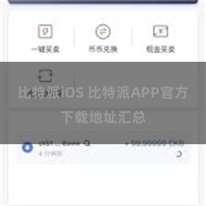比特派iOS 比特派APP官方下载地址汇总
